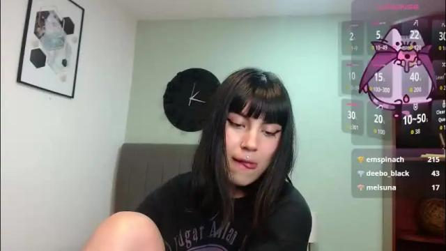 Image 2 of amy__adams1 Stream on Chaturbate on 1 month ago