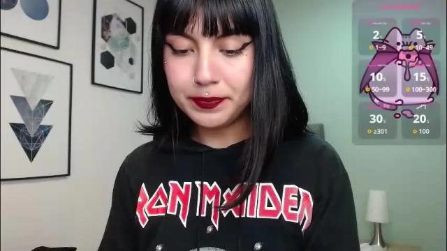 Image 4 of amy__adams1 Stream on Chaturbate on 1 month ago