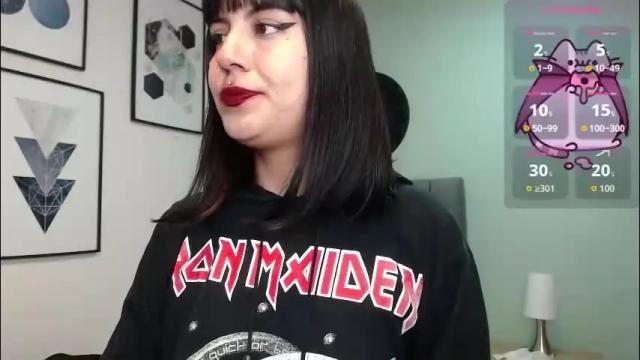 Thumbnail 2, amy__adams1's Stream at Chaturbate, 28 days ago