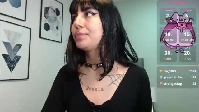 Thumbnail 2, amy__adams1's Stream at Chaturbate, 20 days ago