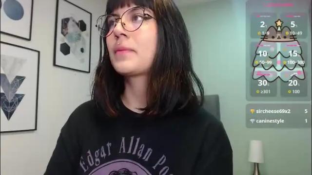 Image 3 of amy__adams1 Stream on Chaturbate on 21 days ago