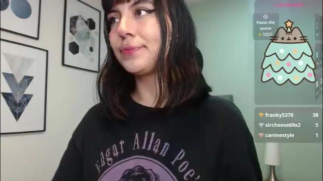 Image 6 of amy__adams1 Stream on Chaturbate on 21 days ago