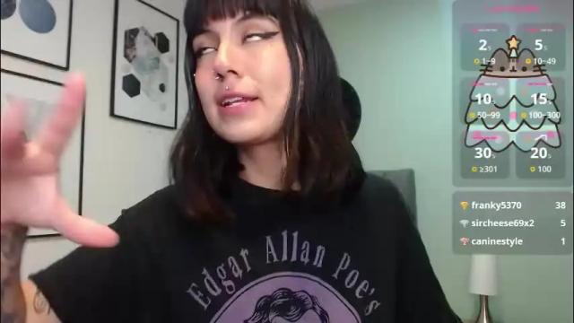 Image 7 of amy__adams1 Stream on Chaturbate on 21 days ago