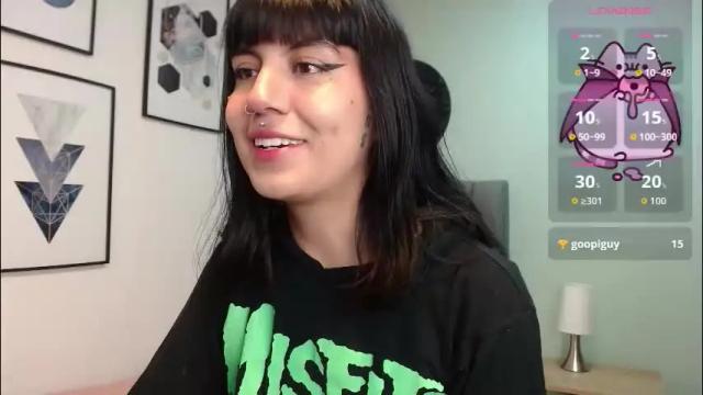 Image 3 of amy__adams1 Stream on Chaturbate on 6 days ago