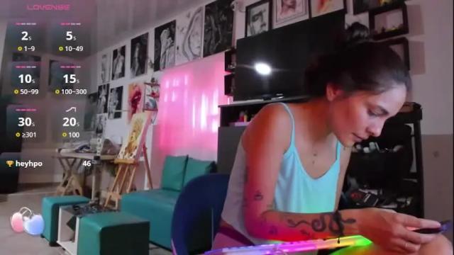 Image 4 of amy_and_eloise Stream on Chaturbate on 1 month ago