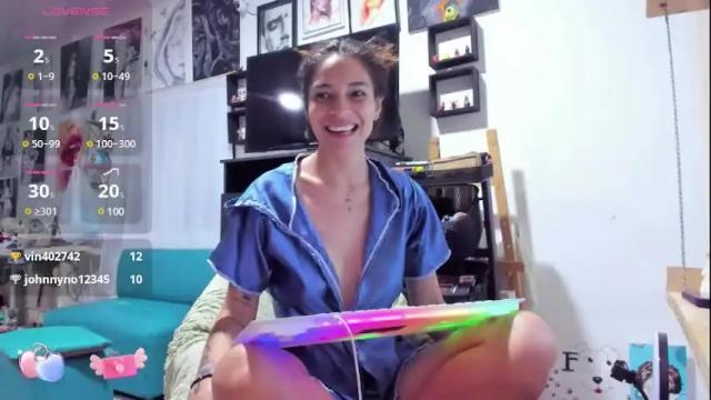 Image 2 of amy_and_eloise Stream on Chaturbate on 15 days ago