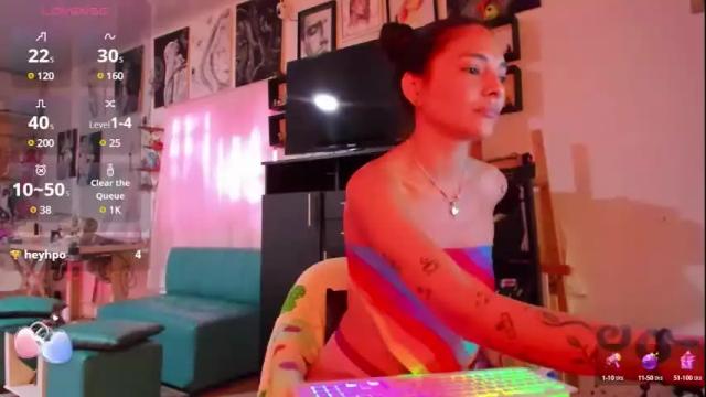 Image 4 of amy_and_eloise Stream on Chaturbate on 8 days ago