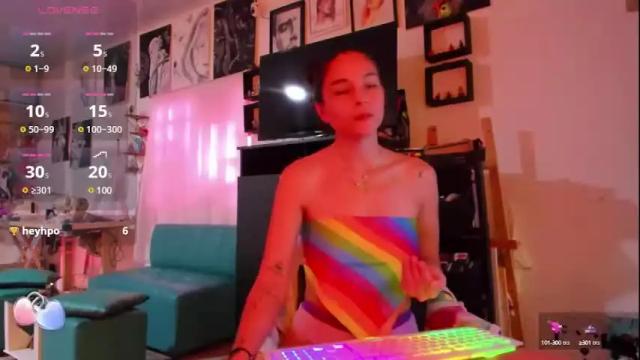 Thumbnail 2, amy_and_eloise's Stream at Chaturbate, 7 days ago