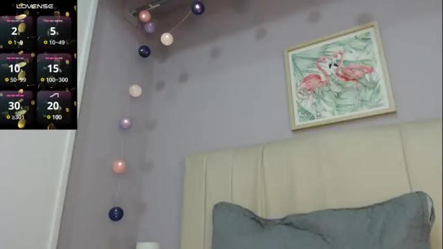 Thumbnail 1, amy_le's Stream at Chaturbate, 1 month ago