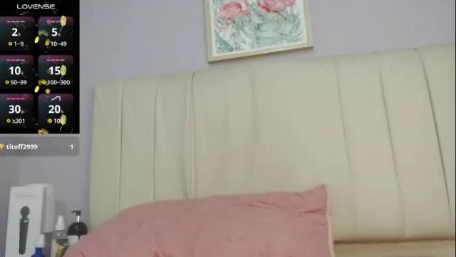 Image 10 of amy_le Stream on Chaturbate on 14 days ago