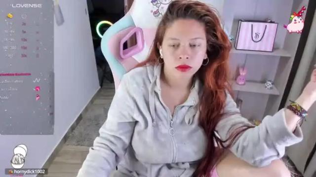 Image 6 of amy_may1 Stream on Chaturbate on 13 months ago
