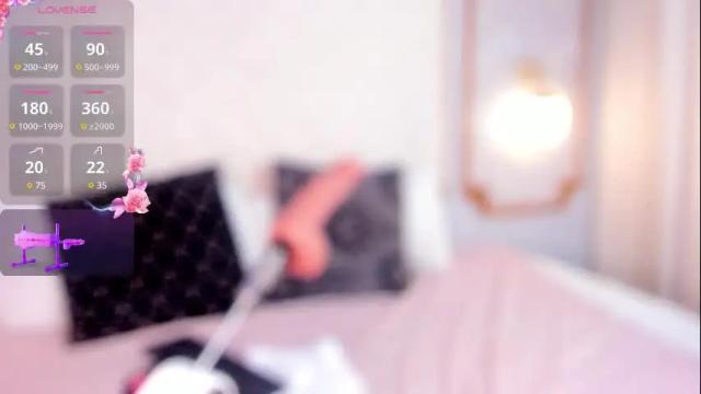 Image 11 of amy_nicolee Stream on Chaturbate on 1 month ago