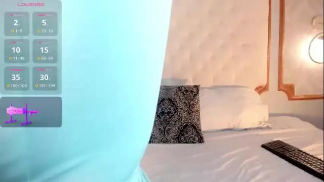 Image 6 of amy_nicolee Stream on Chaturbate on 3 days ago