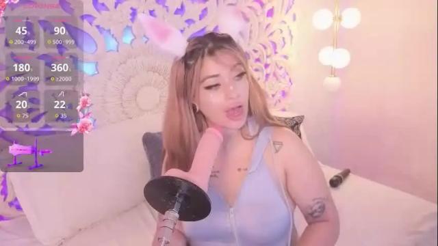 Image 8 of amy_nicolee Stream on Chaturbate on 2 months ago