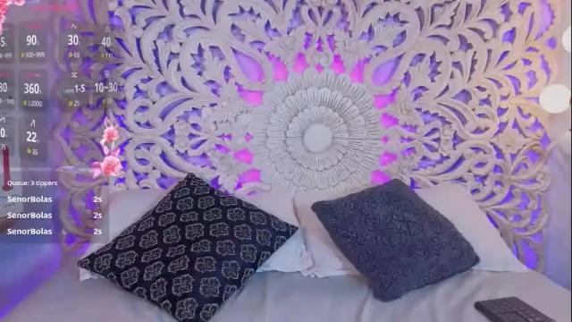Thumbnail 1, amy_nicolee's Stream at Chaturbate, 1 month ago