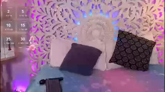 Image 2 of amy_nicolee Stream on Chaturbate on 1 month ago