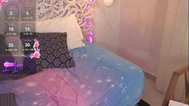 Image 8 of amy_nicolee Stream on Chaturbate on 27 days ago