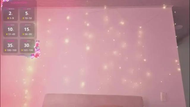 Image 2 of amy_nicolee Stream on Chaturbate on 1 month ago