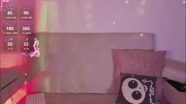 Thumbnail 1, amy_nicolee's Stream at Chaturbate, 14 days ago