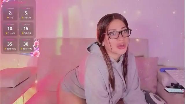 Image 2 of amy_nicolee Stream on Chaturbate on 14 days ago