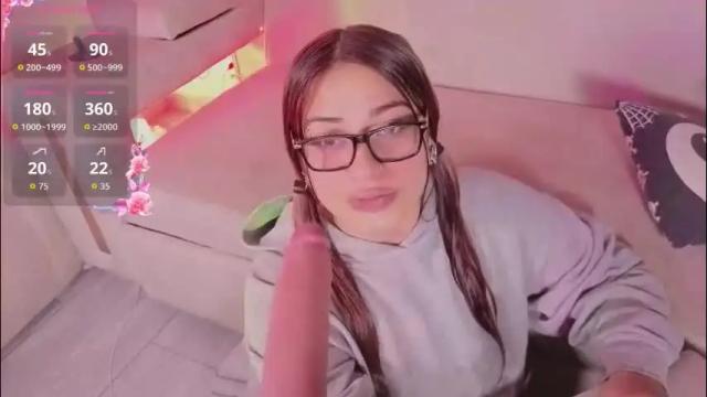 Image 3 of amy_nicolee Stream on Chaturbate on 14 days ago