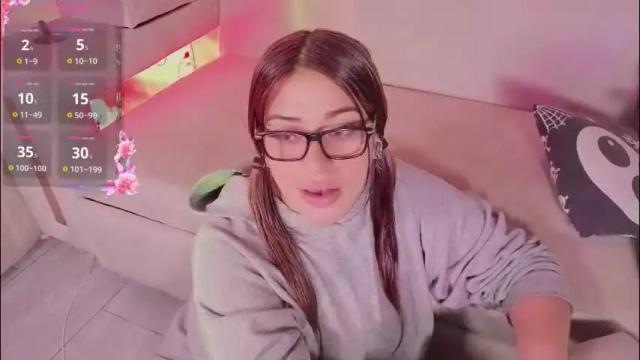 Image 6 of amy_nicolee Stream on Chaturbate on 14 days ago