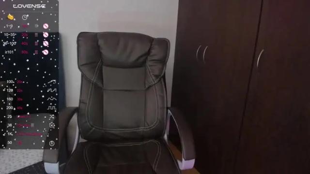 Thumbnail 1, amy_oconor's Stream at Chaturbate, 17 months ago