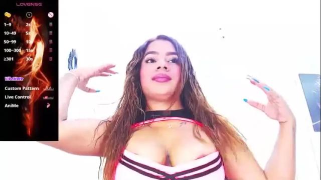 Thumbnail 2, amy_rivas08's Stream at Chaturbate, 6 months ago