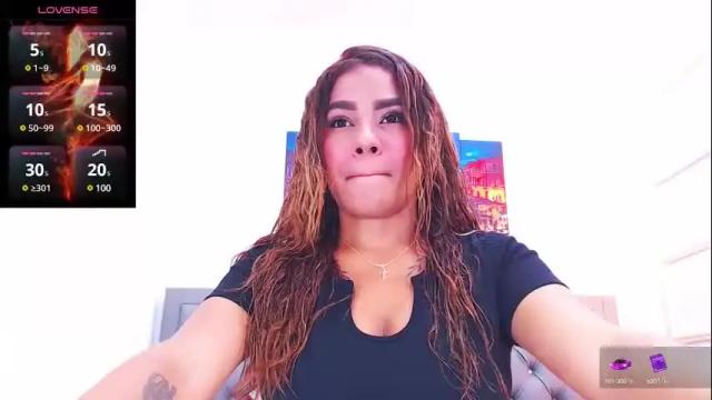 Image 3 of amy_rivas08 Stream on Chaturbate on 6 months ago