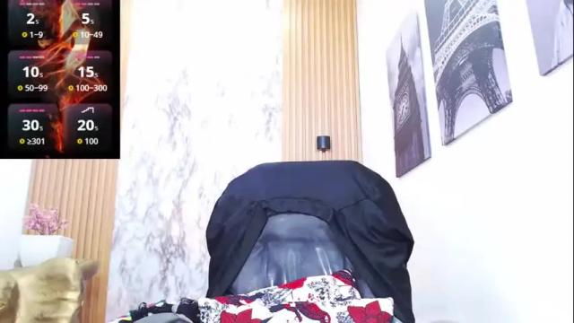 Image 6 of amy_rivas08 Stream on Chaturbate on 4 months ago