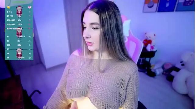 Image 6 of amy_ross1 Stream on Chaturbate on 1 month ago