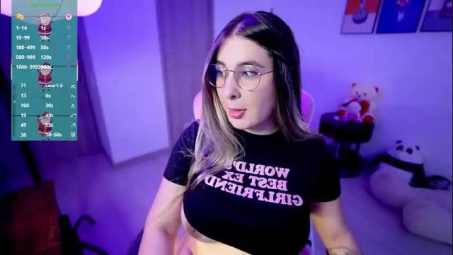 Image 4 of amy_ross1 Stream on Chaturbate on 1 month ago