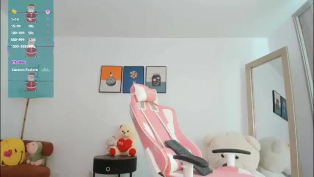 Image 11 of amy_ross1 Stream on Chaturbate on 8 days ago