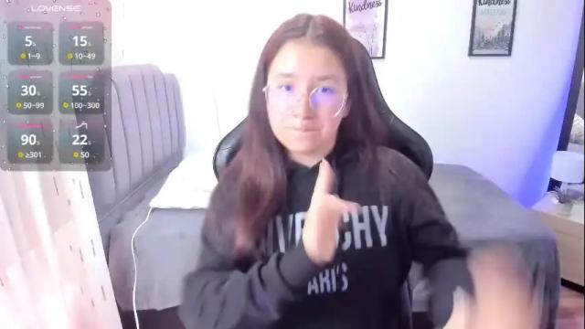 Image 11 of amy_sophiaa Stream on Chaturbate on 1 month ago