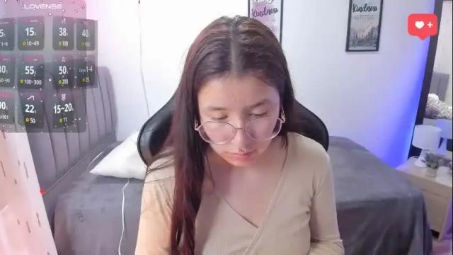 Thumbnail 1, amy_sophiaa's Stream at Chaturbate, 1 month ago