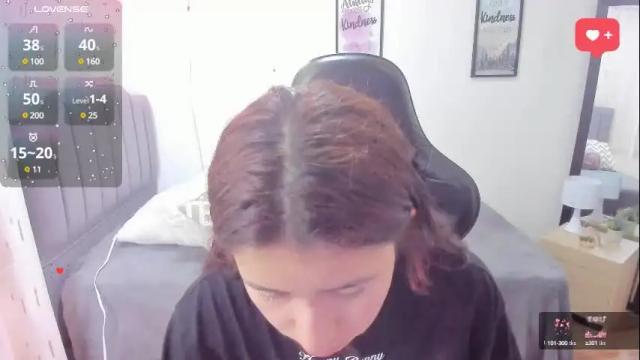 Image 4 of amy_sophiaa Stream on Chaturbate on 1 month ago