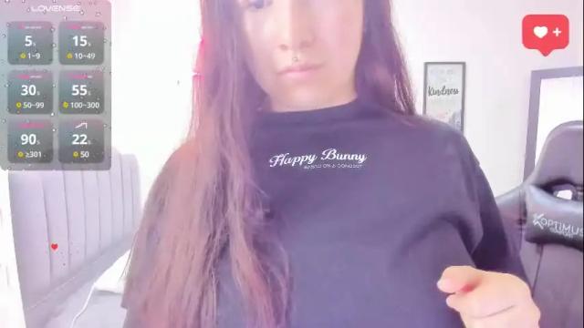 Thumbnail 2, amy_sophiaa's Stream at Chaturbate, 1 month ago