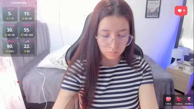 Image 4 of amy_sophiaa Stream on Chaturbate on 1 month ago