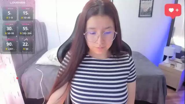 Thumbnail 3, amy_sophiaa's Stream at Chaturbate, 1 month ago