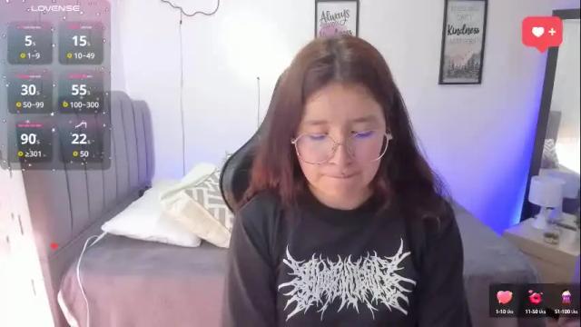 Image 3 of amy_sophiaa Stream on Chaturbate on 1 month ago