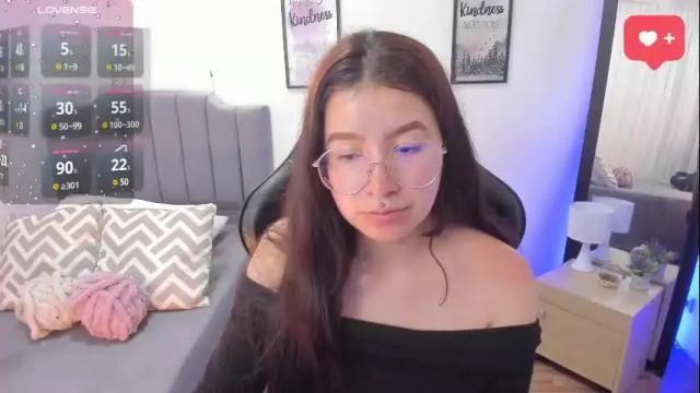 Thumbnail 3, amy_sophiaa's Stream at Chaturbate, 1 month ago