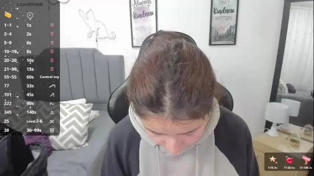 Thumbnail 1, amy_sophiaa's Stream at Chaturbate, 17 days ago