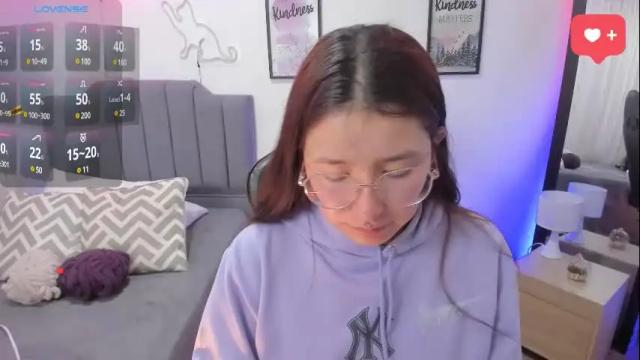 Image 12 of amy_sophiaa Stream on Chaturbate on 15 days ago