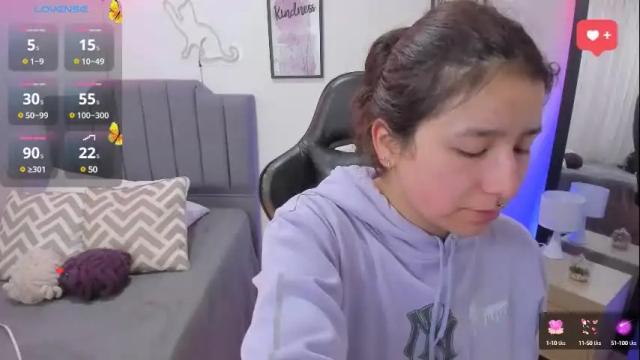 Image 3 of amy_sophiaa Stream on Chaturbate on 15 days ago