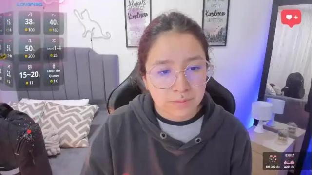 Image 2 of amy_sophiaa Stream on Chaturbate on 4 days ago