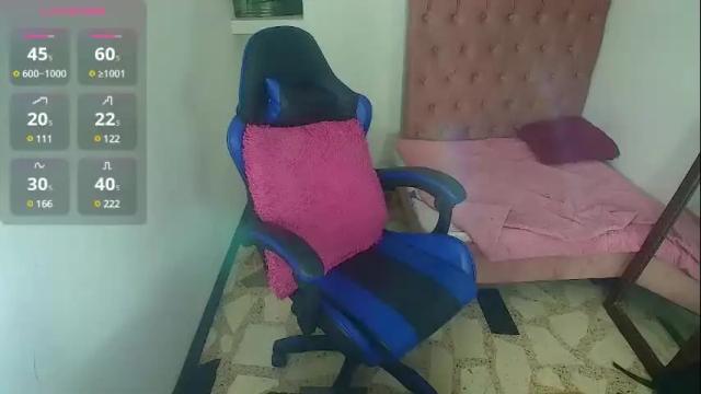Image 2 of amy_suck Stream on Chaturbate on 2 months ago