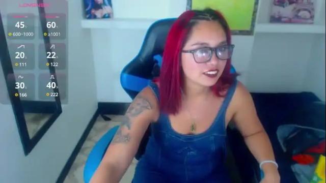 Image 8 of amy_suck Stream on Chaturbate on 1 month ago