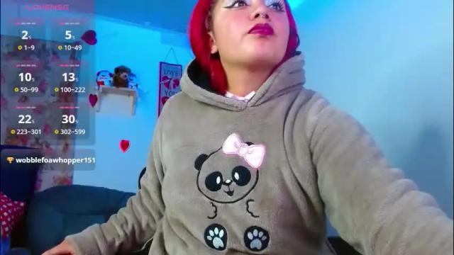 Image 3 of amy_suck Stream on Chaturbate on 3 days ago