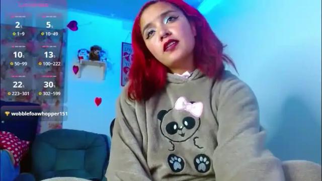 Image 6 of amy_suck Stream on Chaturbate on 3 days ago