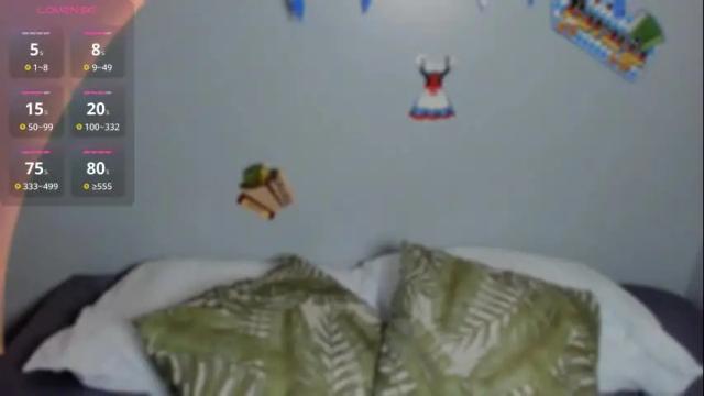Image 10 of amy_vans_ Stream on Chaturbate on 21 days ago